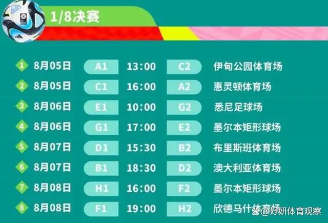 【双方首发及换人信息】多特蒙德：1-科贝尔、5-本塞拜尼、4-施洛特贝克、25-聚勒、24-穆尼耶、23-埃姆雷-詹（90’ 9-阿莱）、19-布兰特、11-罗伊斯（58’ 7-雷纳）、21-马伦、43-吉滕斯（72’ 48-班巴）、14-菲尔克鲁格未出场替补：33-迈尔、6-厄兹詹、17-沃尔夫、20-萨比策、42-布兰科、47-帕帕多普洛斯、48-班巴奥格斯堡：1-芬恩-达门、3-佩德森、6-古维勒乌、19-乌杜奥凯、43-姆巴布（90’ 5-普法伊费尔）、8-雷克斯贝凯、24-延森（90’ 18-布莱特豪普）、27-恩格尔斯（69’ 2-古姆尼）、30-多施、9-德米洛维奇（77’ 16-鲁本-巴尔加斯）、21-蒂茨（77’ 7-贝尔乔）未出场替补：40-库贝克、23-鲍尔、10-A-迈尔、20-米切尔